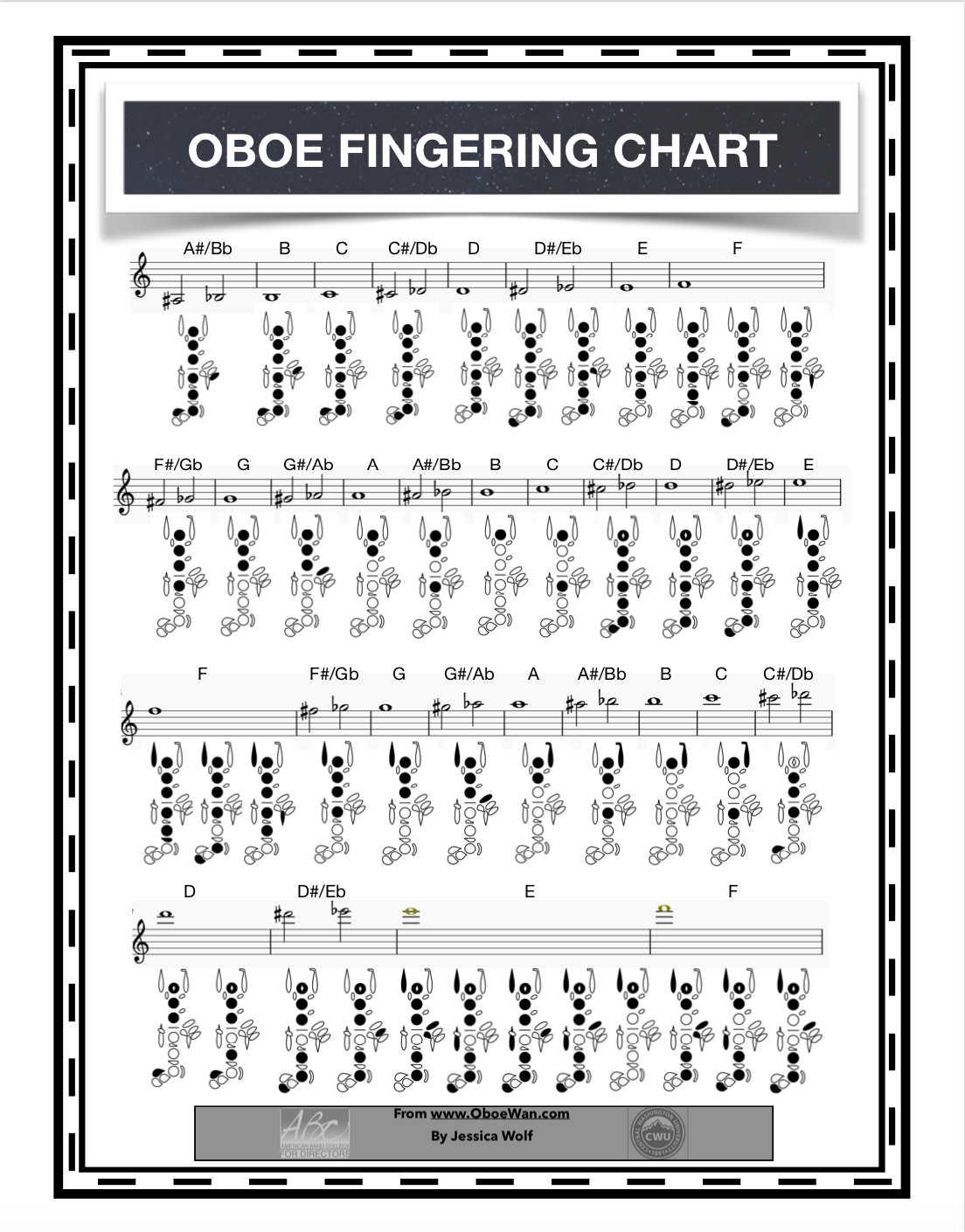 Oboe Fingering Chart – Oboe Wan